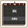 Daily and Weekly Hours of Work