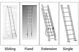 Sliding, fixed, portable (extension, single) ladders