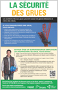 Crane Safety