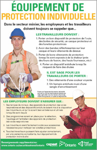 Affiche : Équipement de protection individuelle
