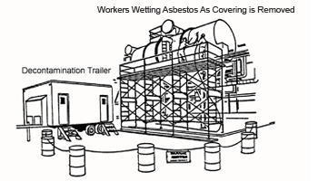 local asbestos removal experts