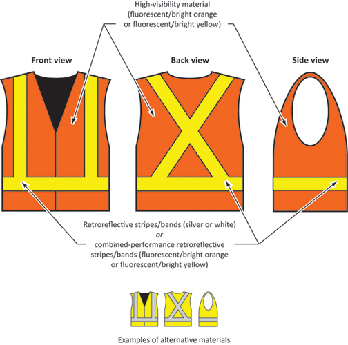 High Visibility Safety Apparel for Mines and Mining Plants ...