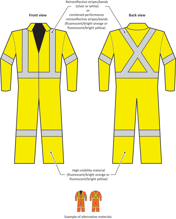 High Visibility Safety Apparel for Mines and Mining Plants ...